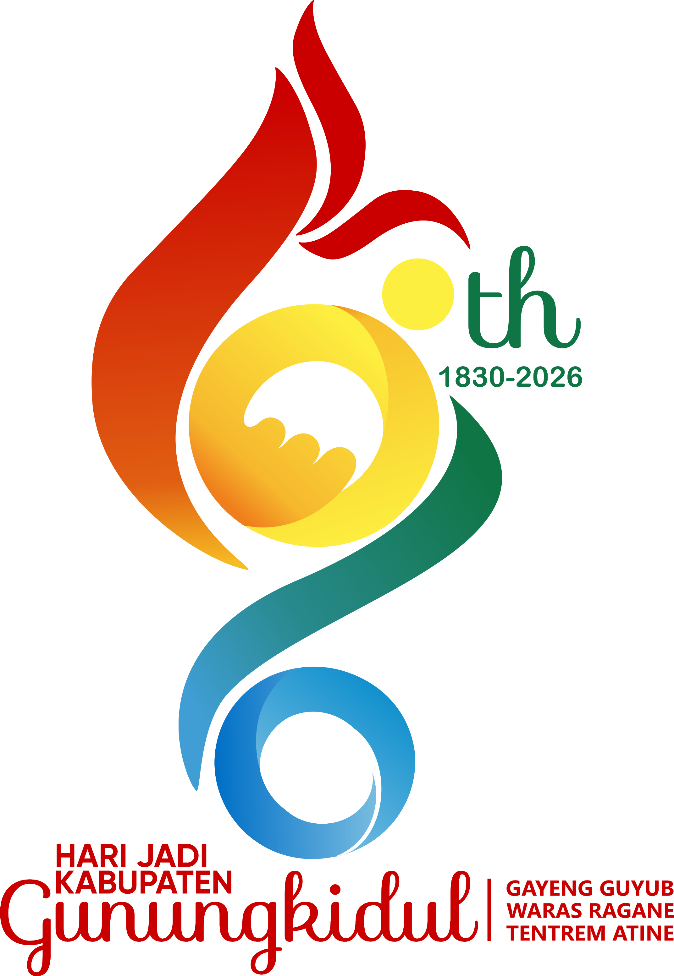 Logo Hari Jadi Gunungkidul 195th
